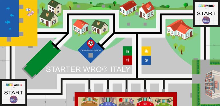 STARTER WRO® VIRTUAL